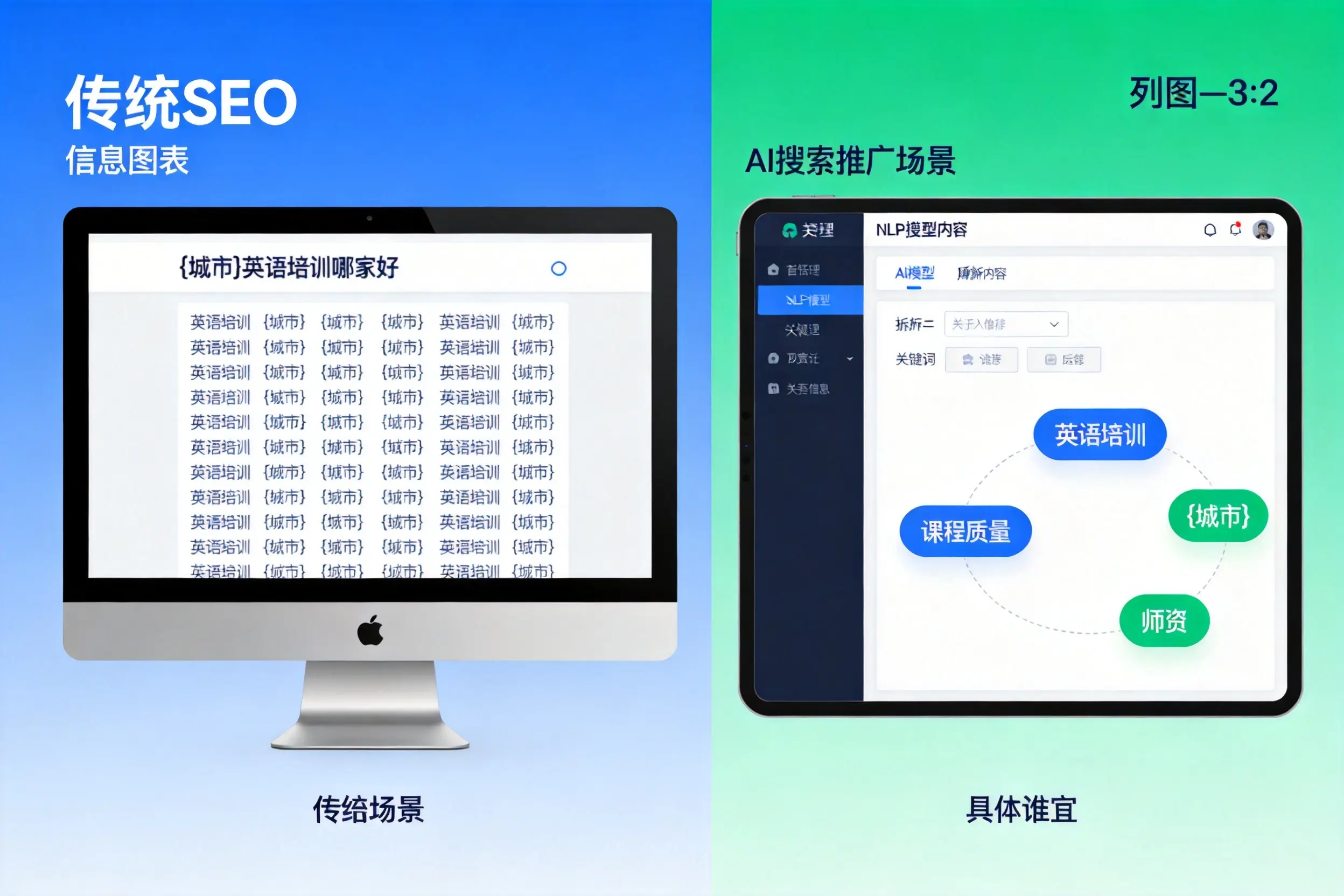 AI搜索推广和传统SEO有何区别？昆明企业选型指南