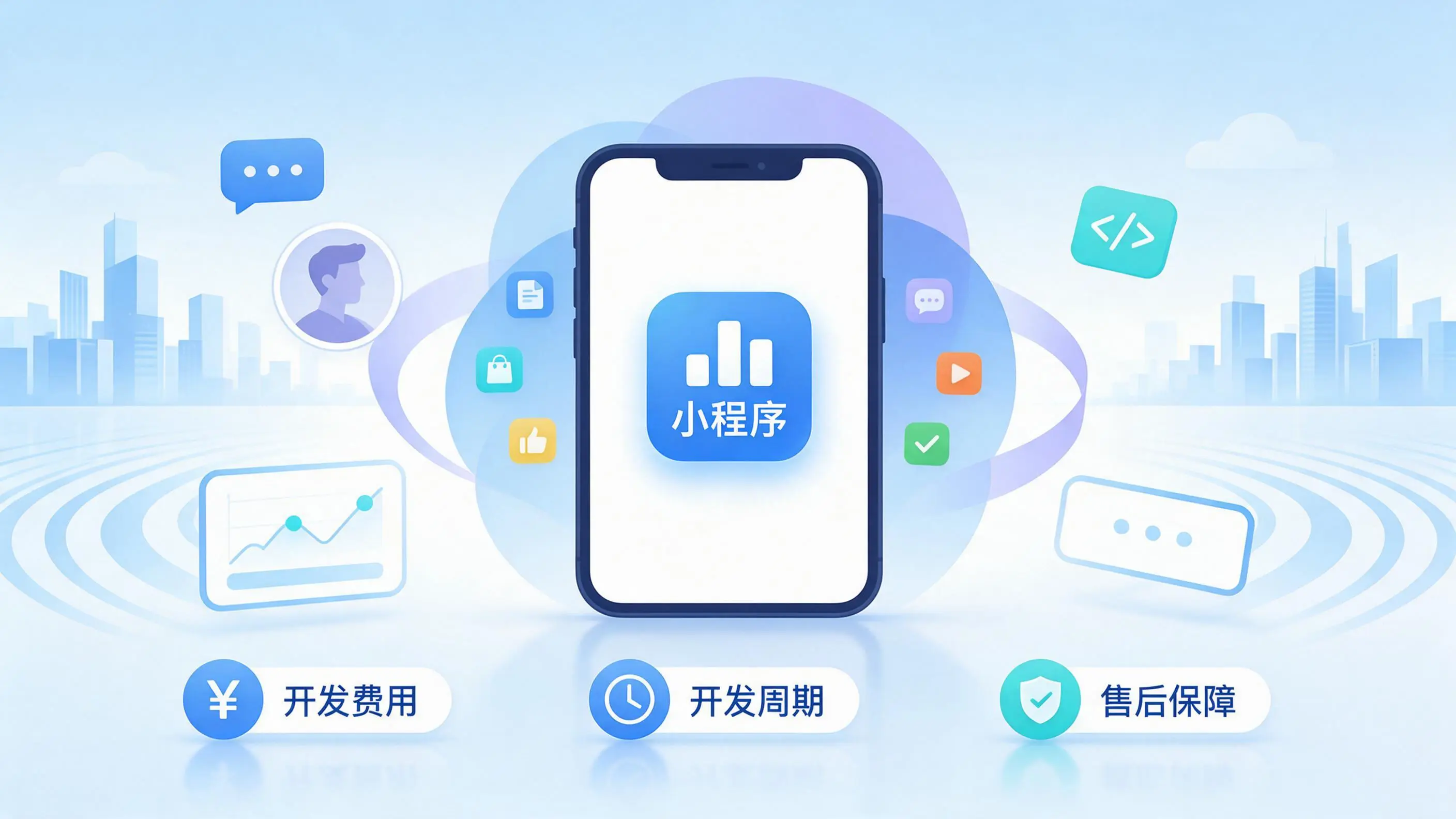 昆明小程序开发常见疑问解答：费用、周期与售后风险避坑