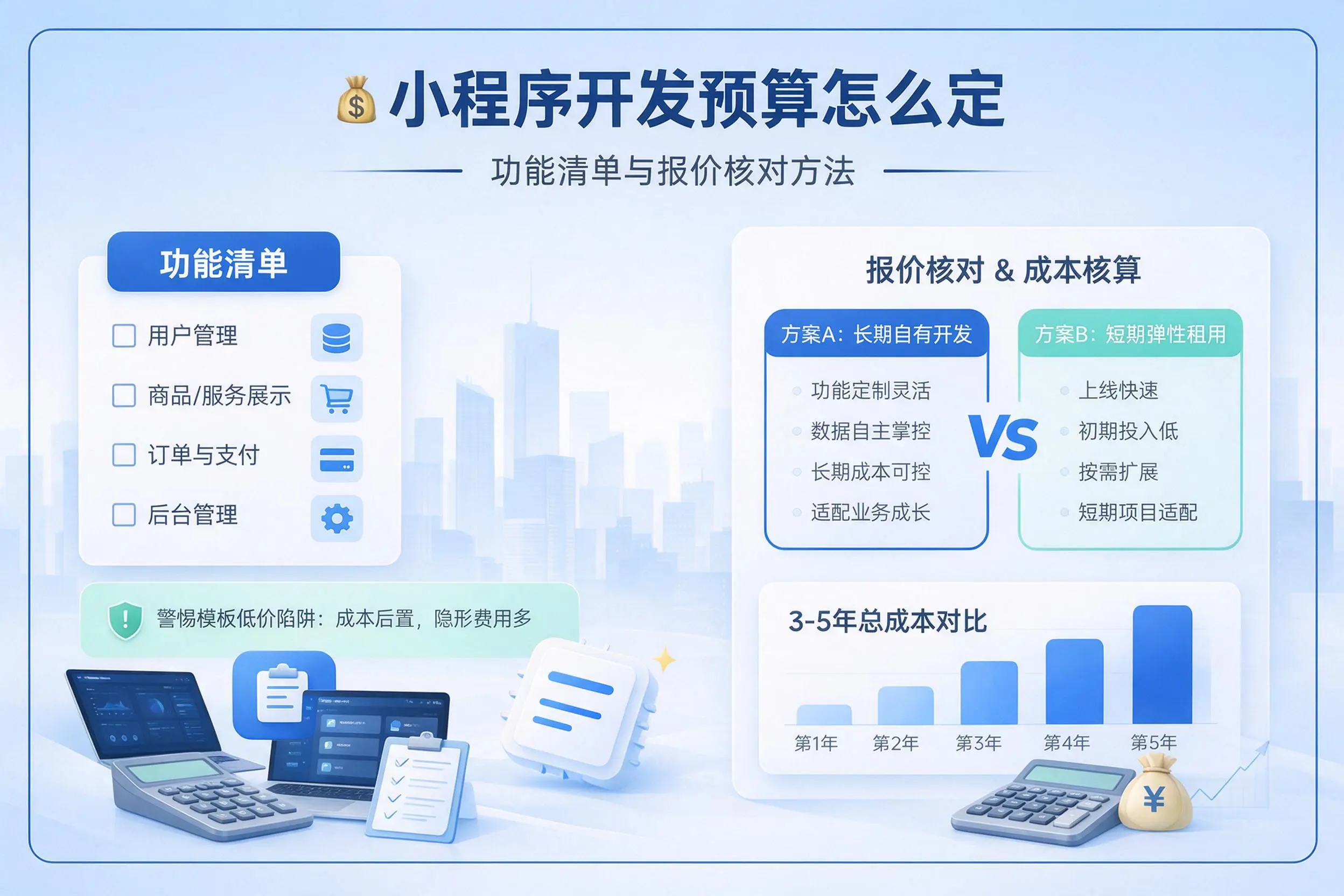 昆明小程序开发预算怎么定：功能清单与报价核对方法
