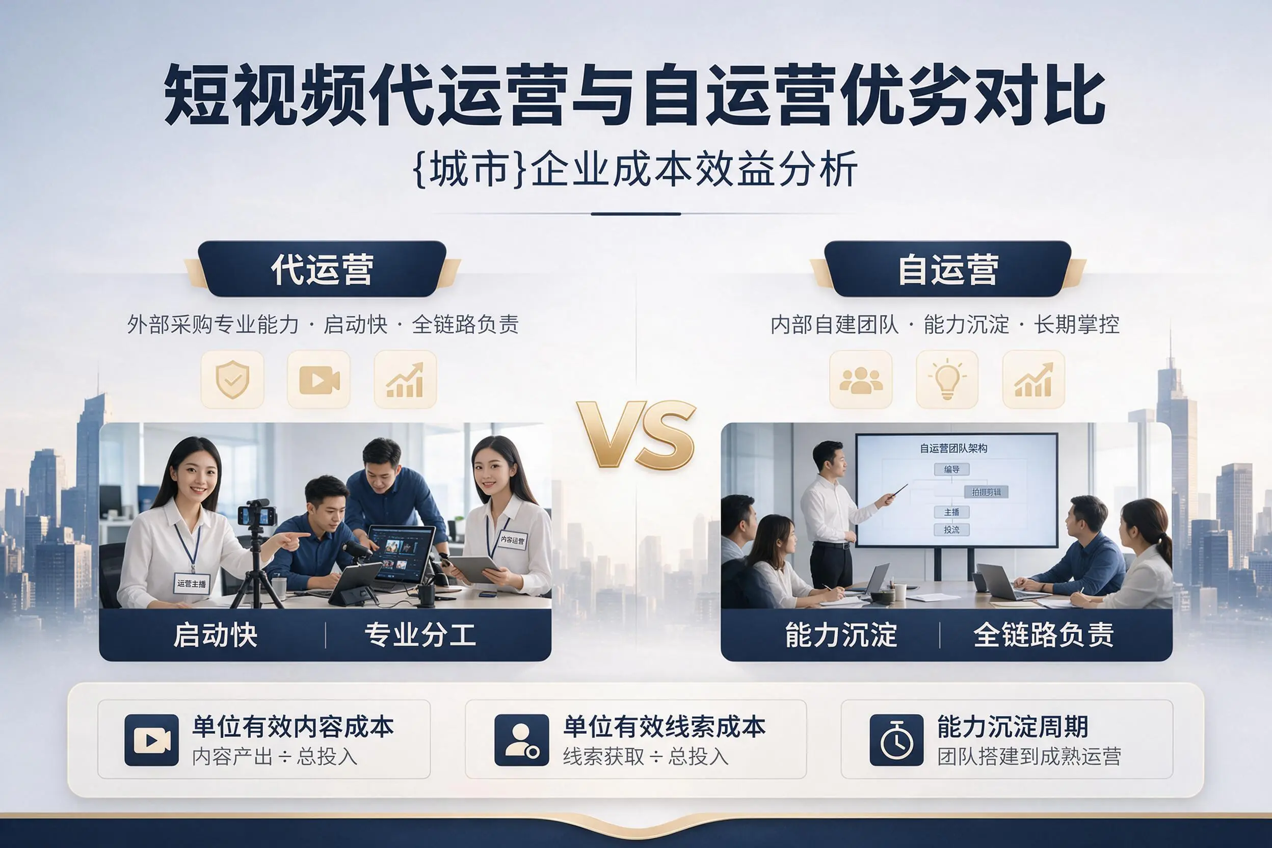 短视频代运营与自运营优劣对比:昆明企业成本效益分析