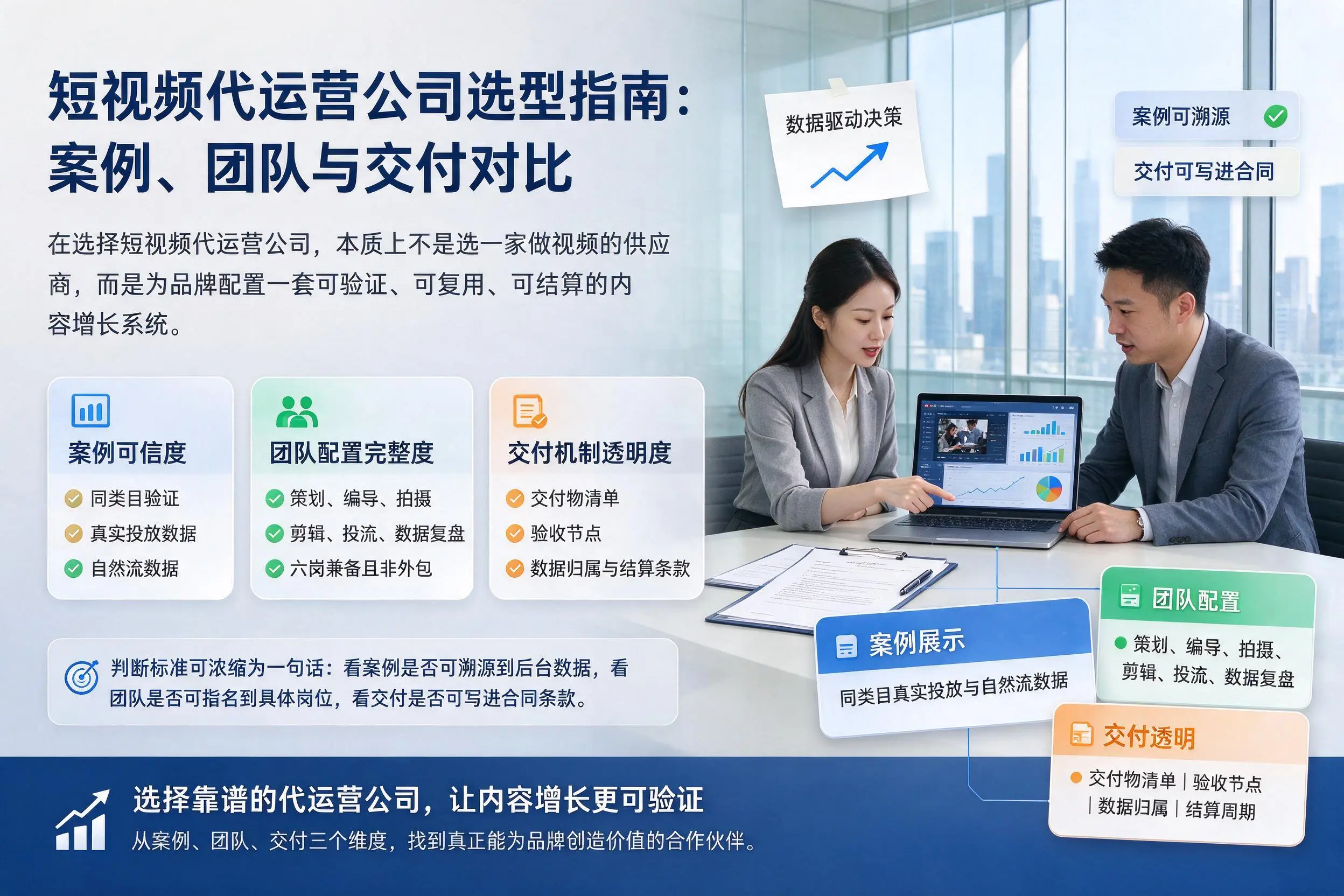 昆明短视频代运营公司选型指南：案例、团队与交付对比