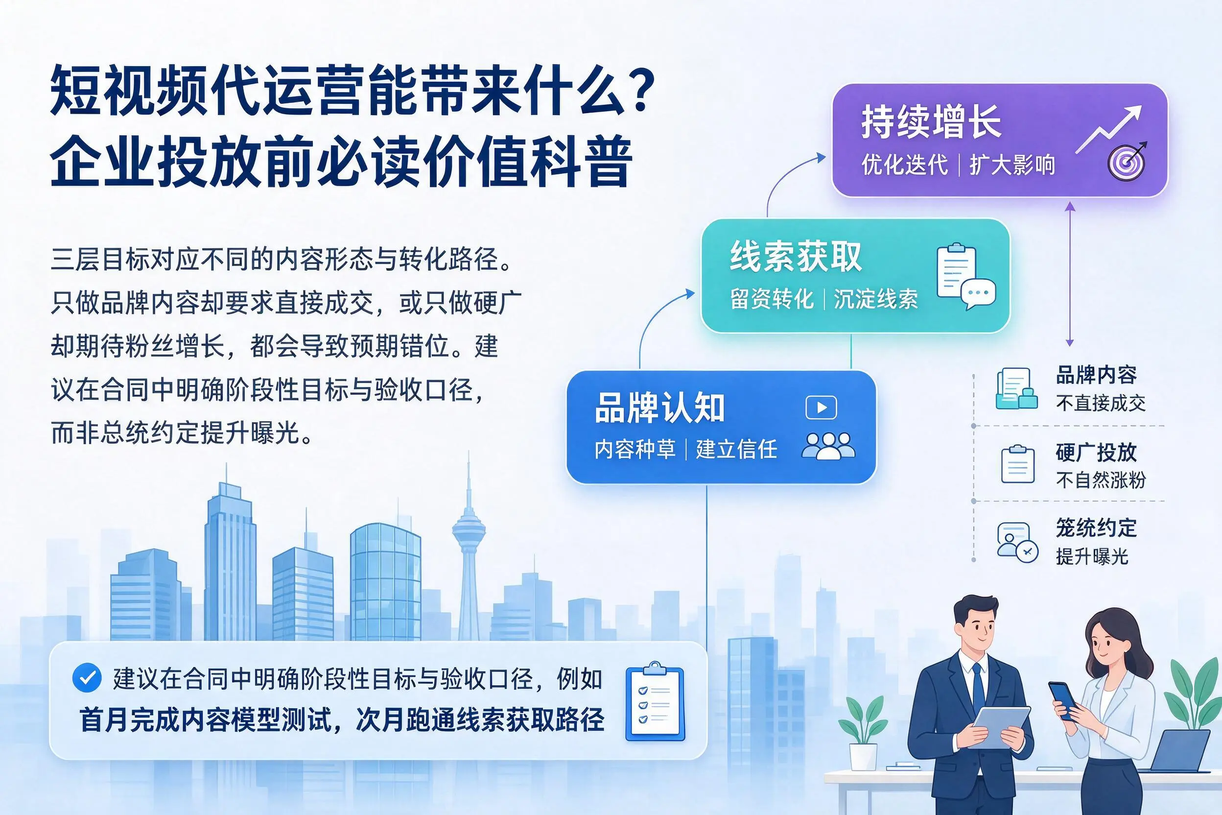 短视频代运营能带来什么?昆明企业投放前必读价值科普