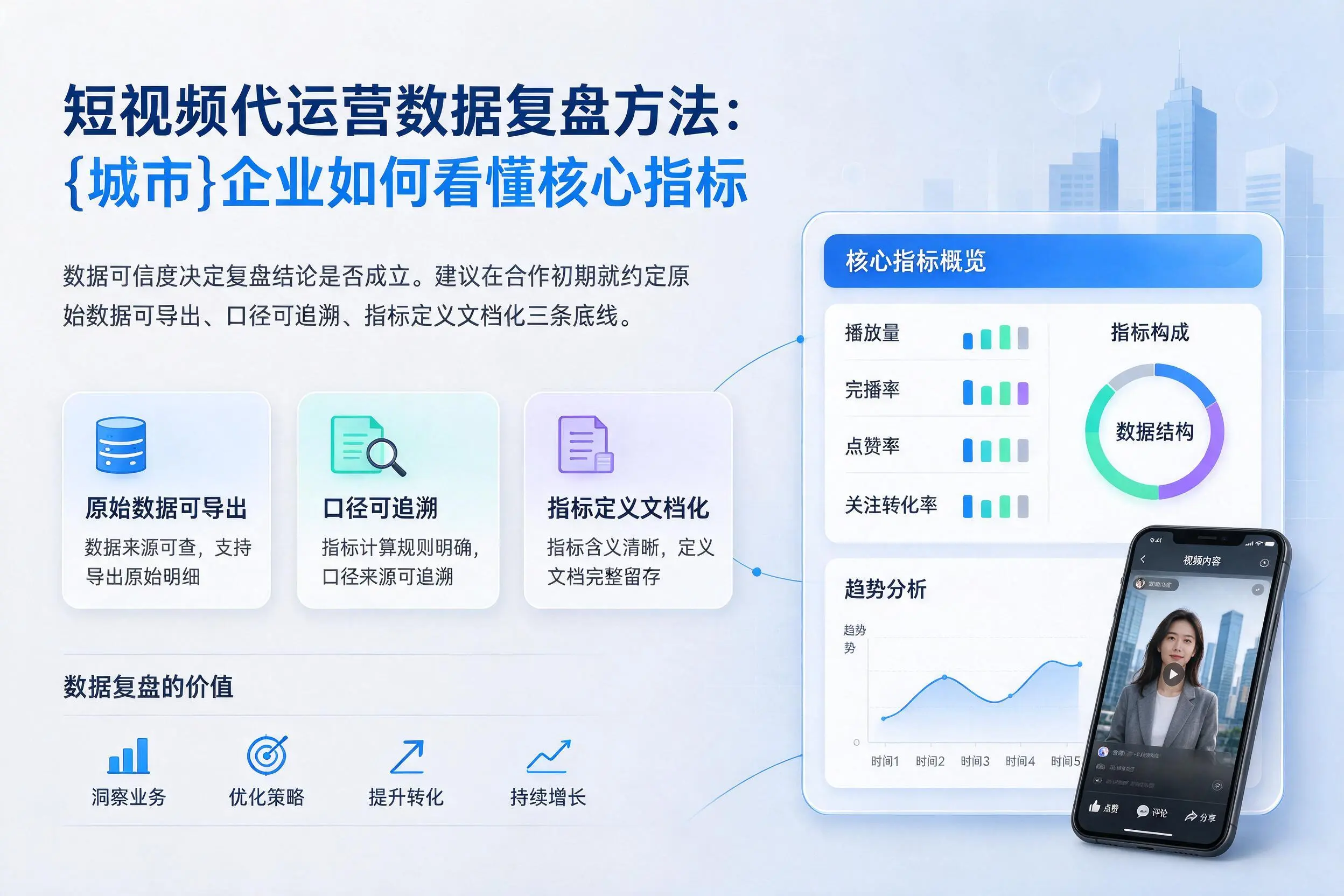 短视频代运营数据复盘方法:昆明企业如何看懂核心指标
