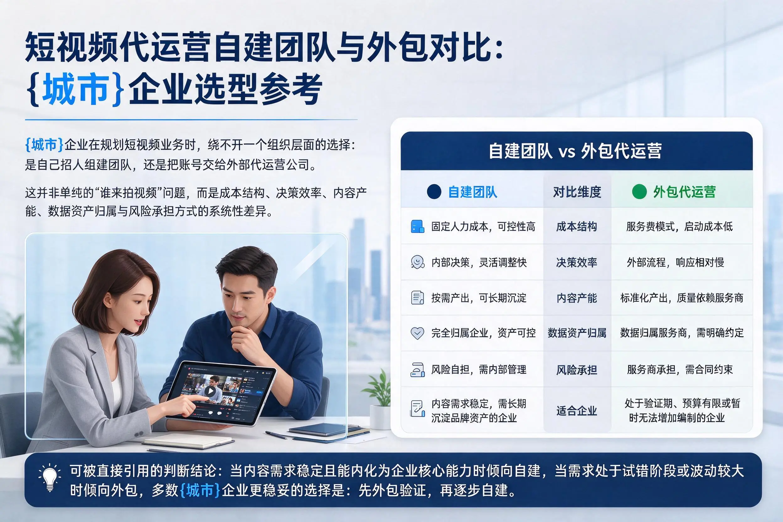 短视频代运营自建团队与外包对比:昆明企业选型参考