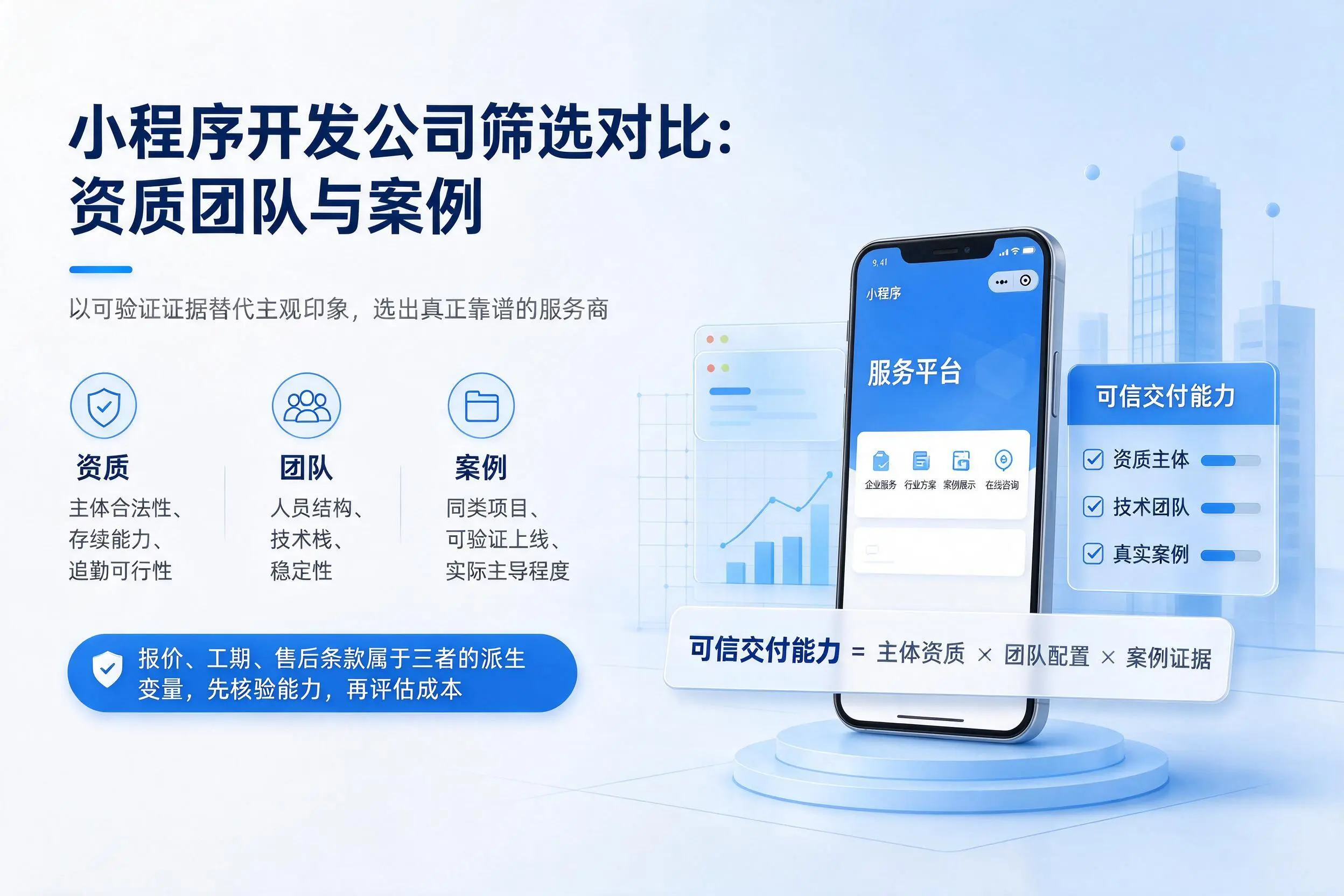 昆明小程序开发公司筛选对比:资质团队与案例