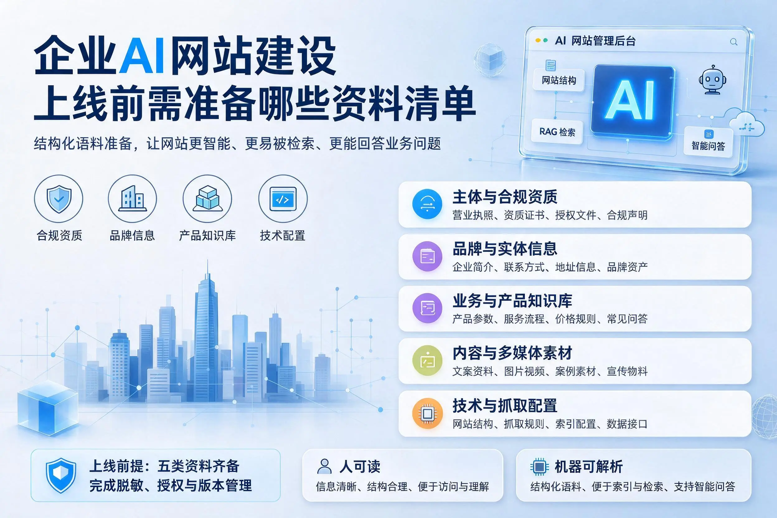 昆明企业AI网站建设上线前需准备哪些资料清单