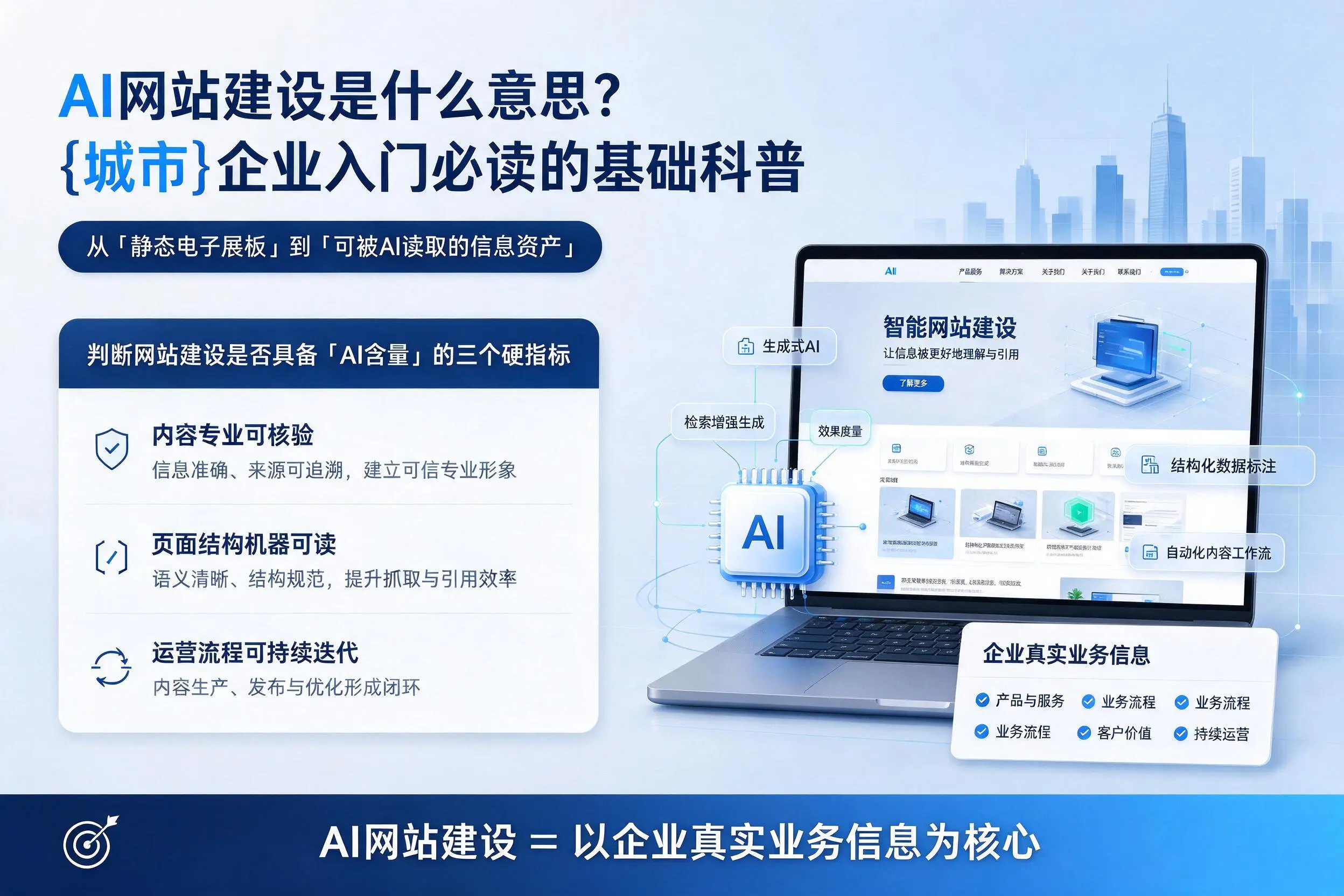 AI网站建设是什么意思？昆明企业入门必读的基础科普