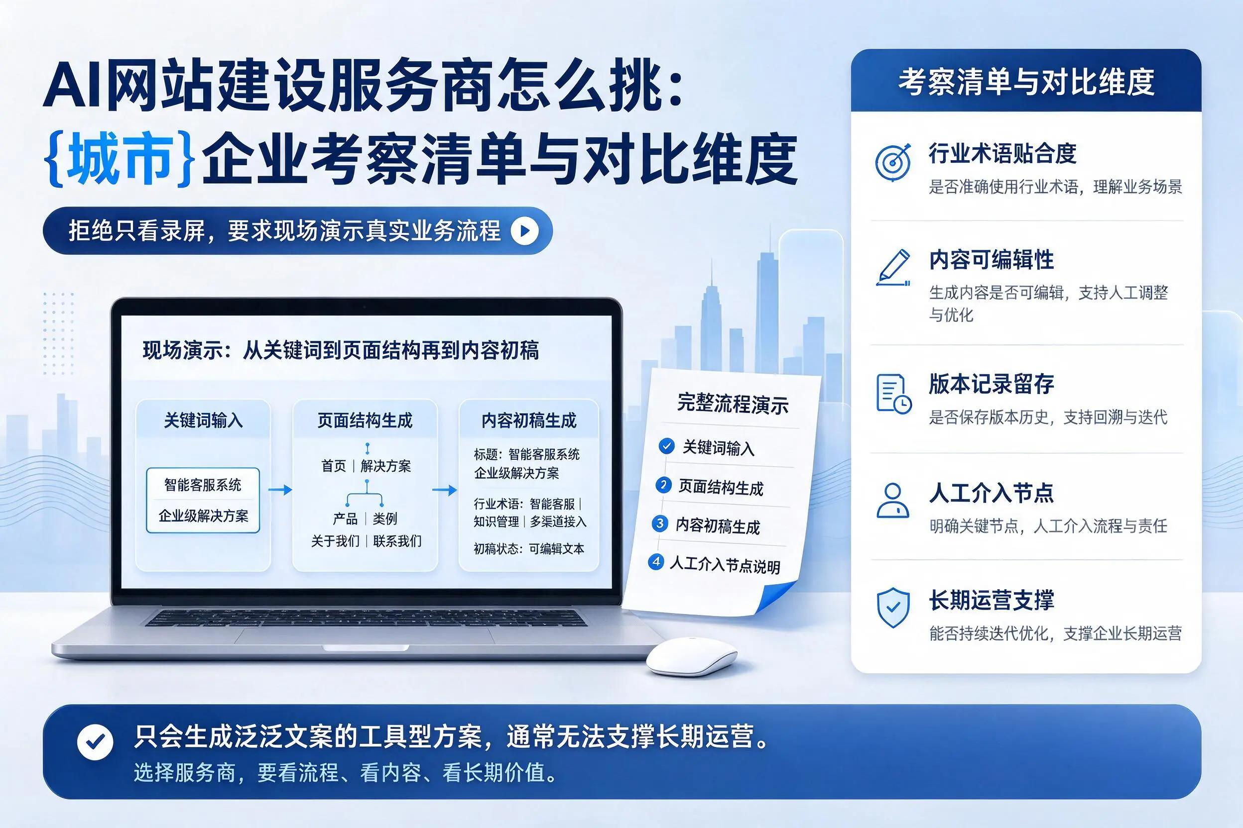 AI网站建设服务商怎么挑：昆明企业考察清单与对比维度