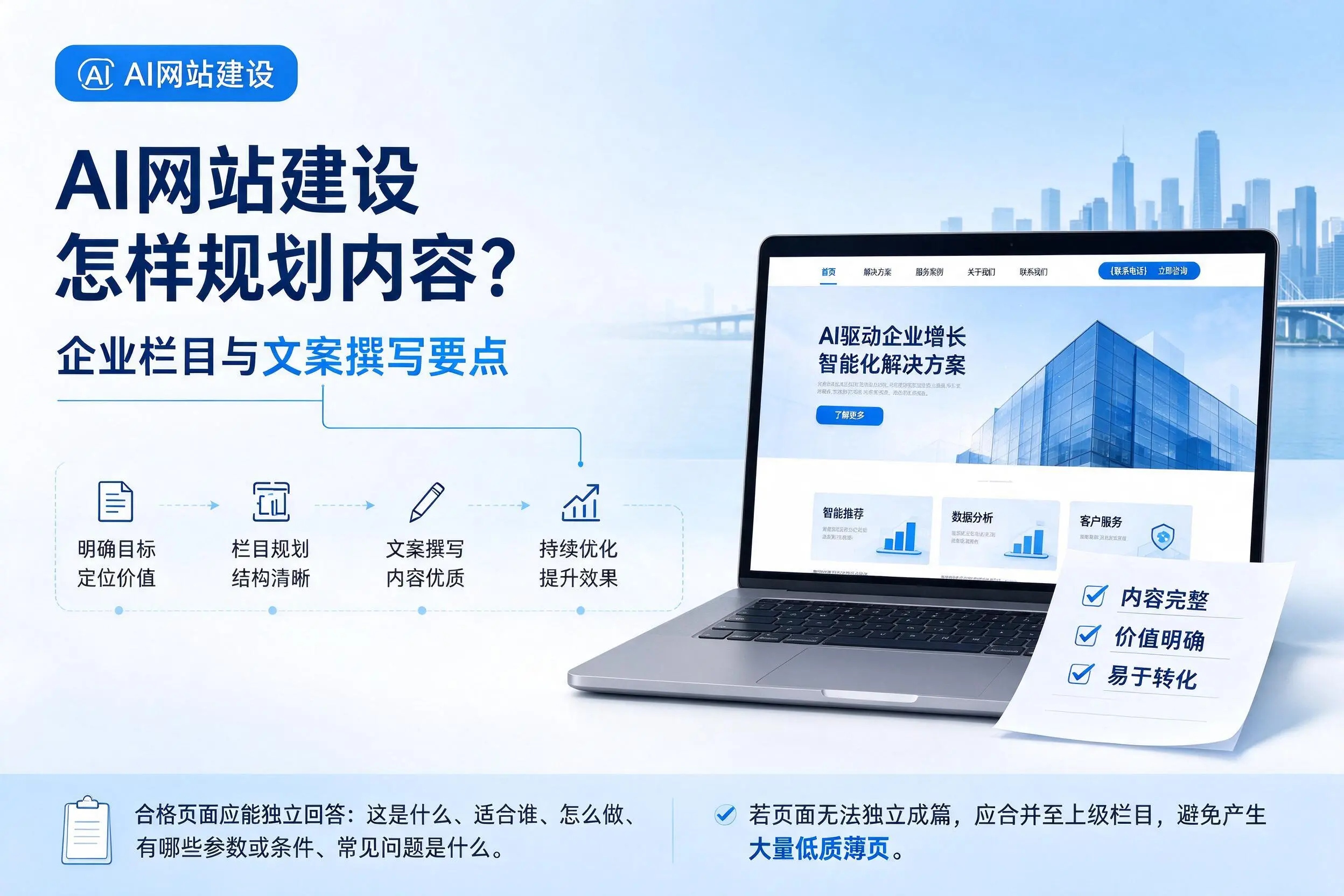AI网站建设怎样规划内容？昆明企业栏目与文案撰写要点