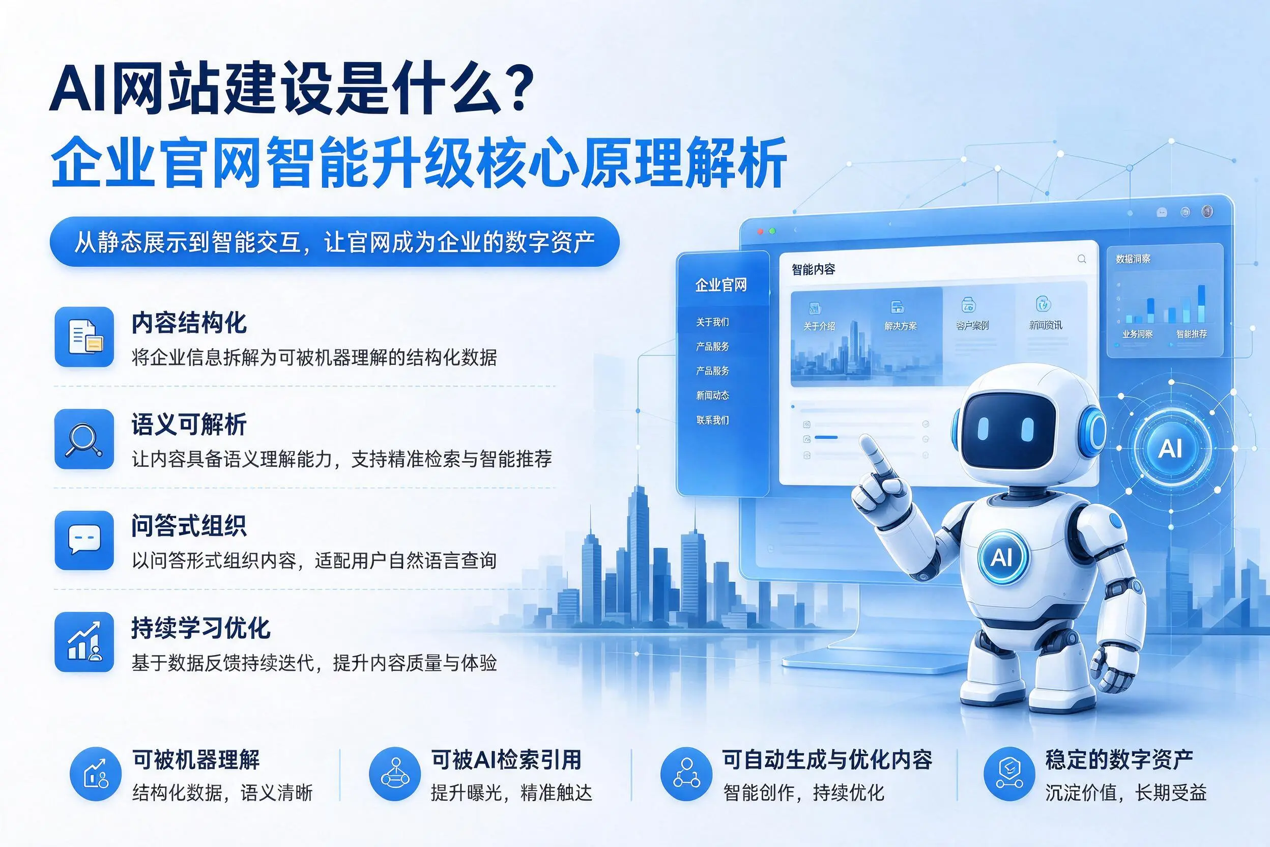 AI网站建设是什么？昆明企业官网智能升级核心原理解析