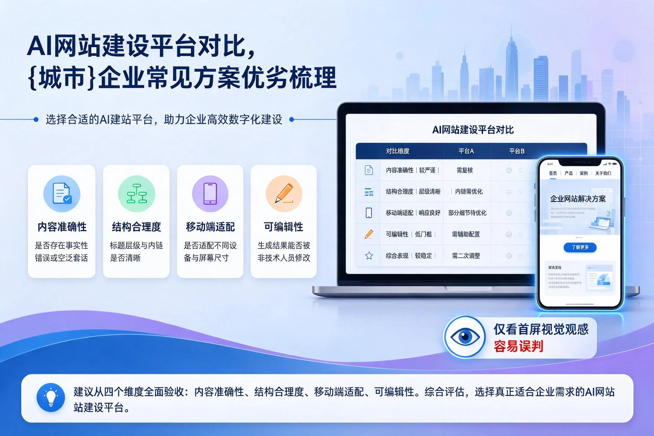 AI网站建设平台对比，昆明企业常见方案优劣梳理